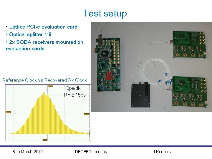 Test setup • Lattice PCI-e evaluation card • Optical splitter 1: 8 • 2
