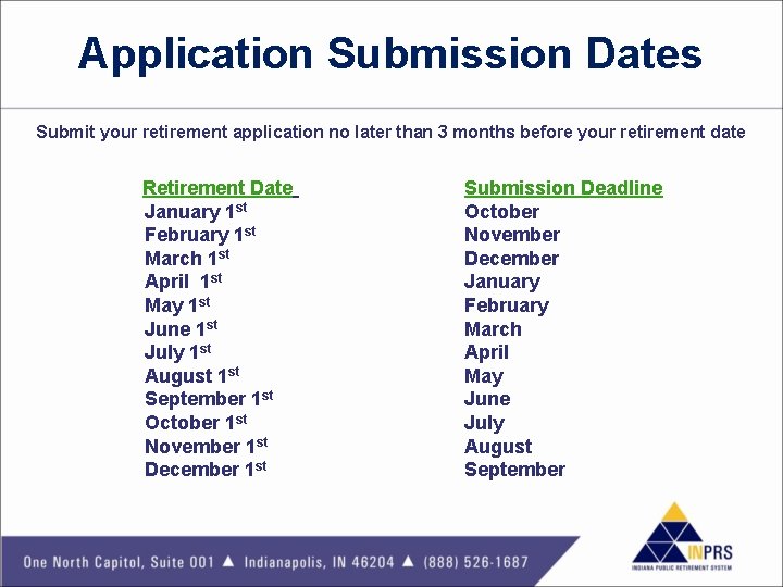 Application Submission Dates Submit your retirement application no later than 3 months before your