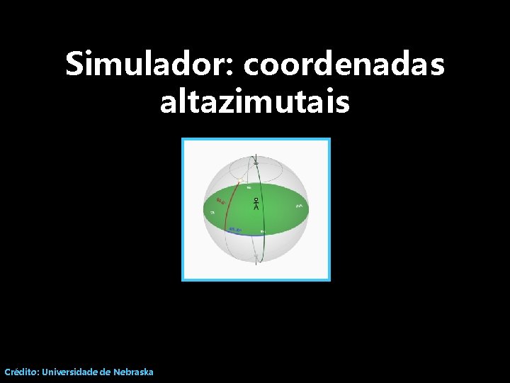 Simulador: coordenadas altazimutais Crédito: Universidade de Nebraska 