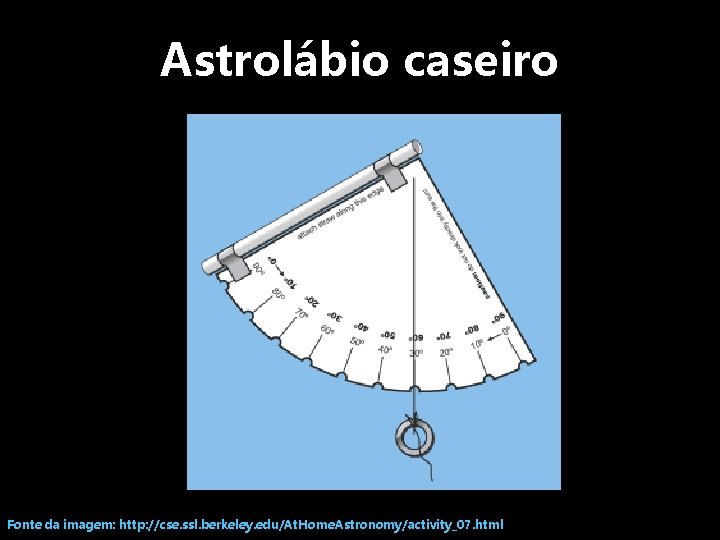 Astrolábio caseiro Fonte da imagem: http: //cse. ssl. berkeley. edu/At. Home. Astronomy/activity_07. html 