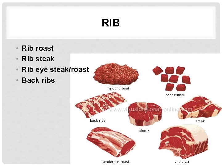 RIB • • Rib roast Rib steak Rib eye steak/roast Back ribs 
