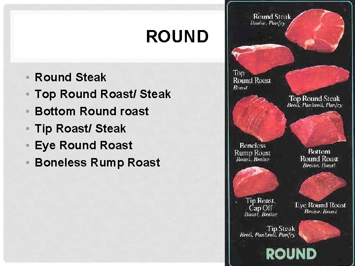 ROUND • • • Round Steak Top Round Roast/ Steak Bottom Round roast Tip