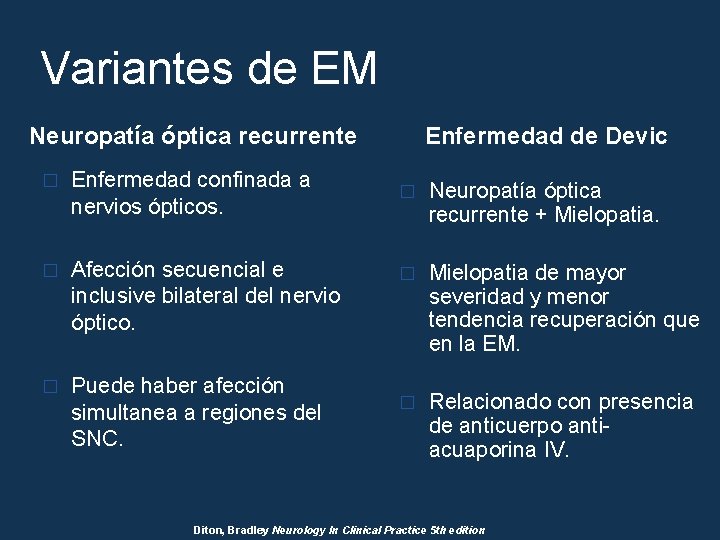 Variantes de EM Neuropatía óptica recurrente � Enfermedad confinada a nervios ópticos. � Afección