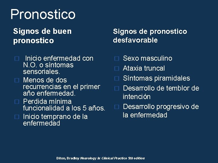 Pronostico Signos de buen pronostico Signos de pronostico desfavorable Inicio enfermedad con N. O.