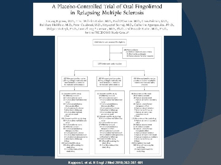 Kappos L et al. N Engl J Med 2010; 362: 387 -401 