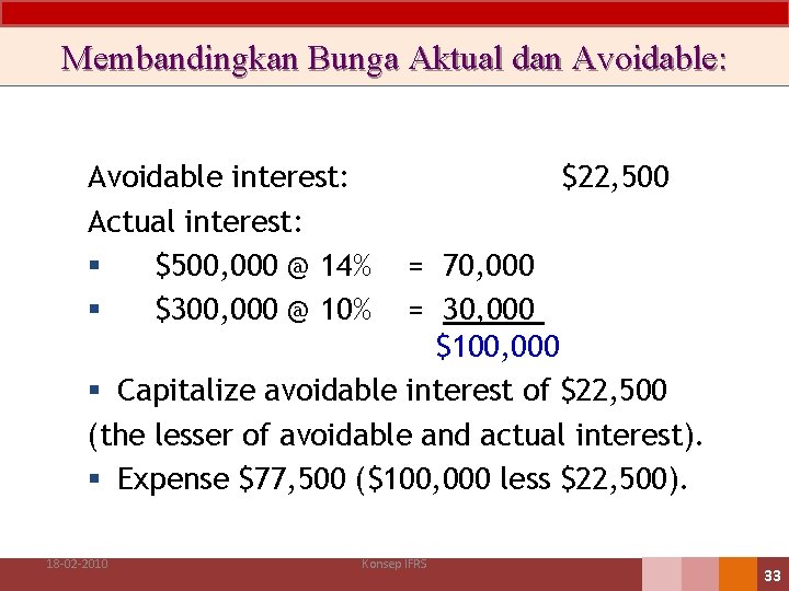 Membandingkan Bunga Aktual dan Avoidable: Avoidable interest: Actual interest: § $500, 000 @ 14%