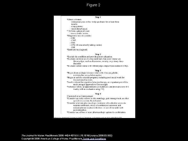 Figure 2 The Journal for Nurse Practitioners 2008 4424 -437 DOI: (10. 1016/j. nurpra.