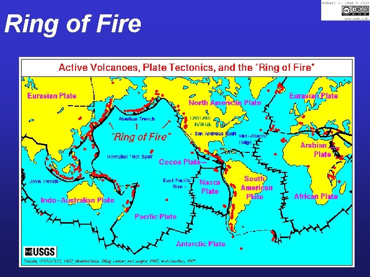 Ring of Fire 