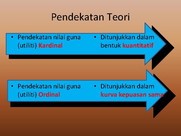 Pendekatan Teori • Pendekatan nilai guna (utiliti) Kardinal • Ditunjukkan dalam bentuk kuantitatif •