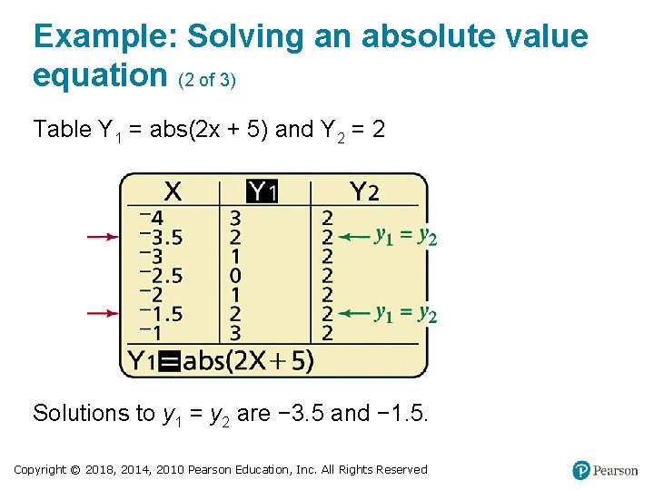 Example: Solving an absolute value equation (2 of 3) Table Y 1 = abs(2