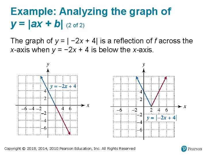 Example: Analyzing the graph of y = |ax + b| (2 of 2) The