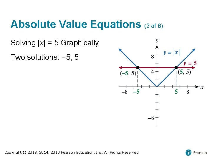 Absolute Value Equations (2 of 6) Solving |x| = 5 Graphically Two solutions: −