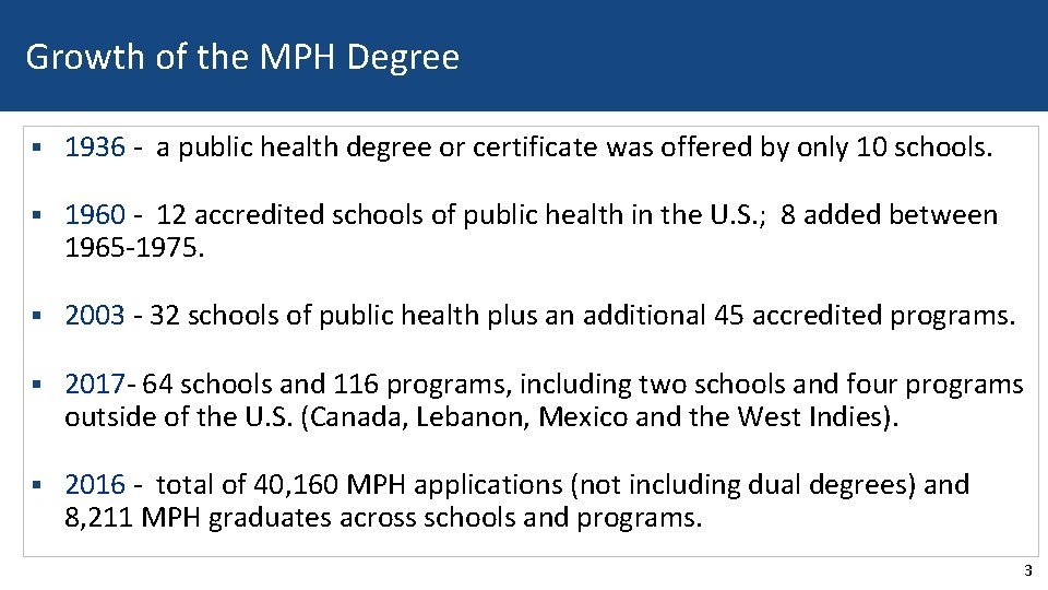 Growth of the MPH Degree § 1936 - a public health degree or certificate