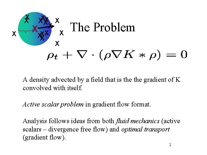 X X X XXX X X XX X The Problem A density advected by