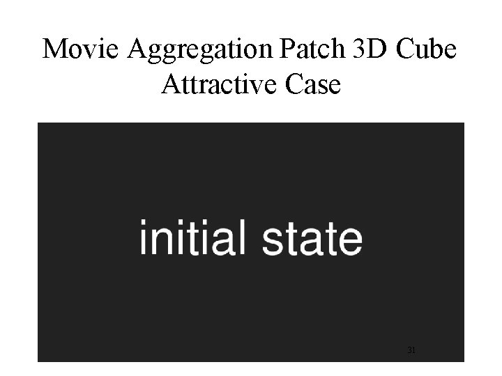 Movie Aggregation Patch 3 D Cube Attractive Case 31 