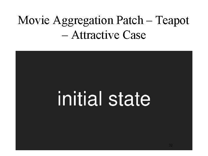 Movie Aggregation Patch – Teapot – Attractive Case 32 