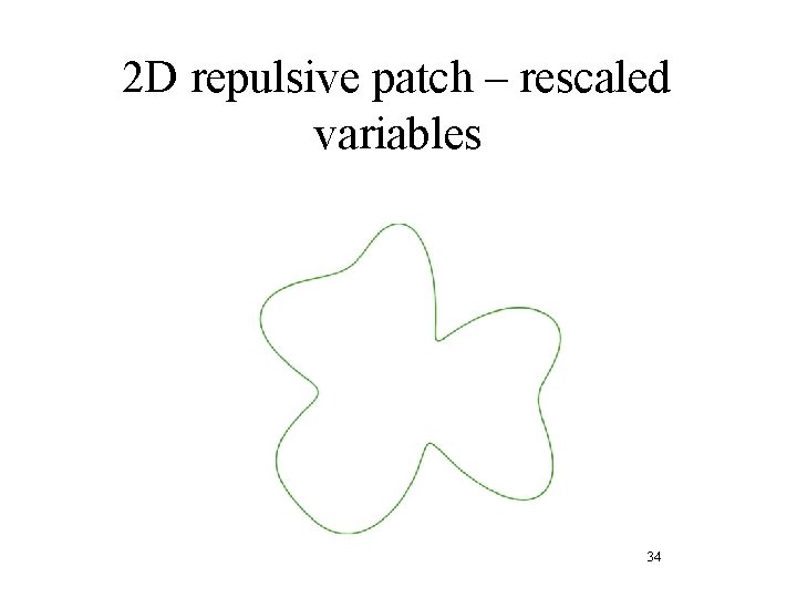 2 D repulsive patch – rescaled variables 34 