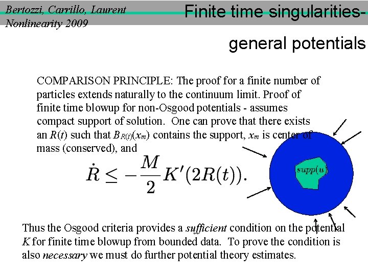 Bertozzi, Carrillo, Laurent Nonlinearity 2009 Finite time singularitiesgeneral potentials COMPARISON PRINCIPLE: The proof for