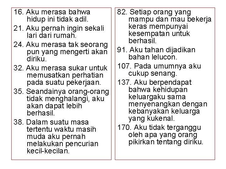 16. Aku merasa bahwa hidup ini tidak adil. 21. Aku pernah ingin sekali lari