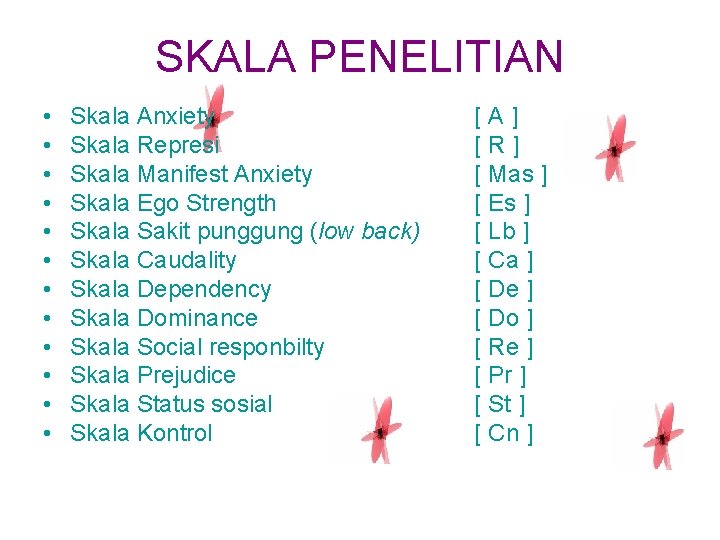 SKALA PENELITIAN • • • Skala Anxiety Skala Represi Skala Manifest Anxiety Skala Ego