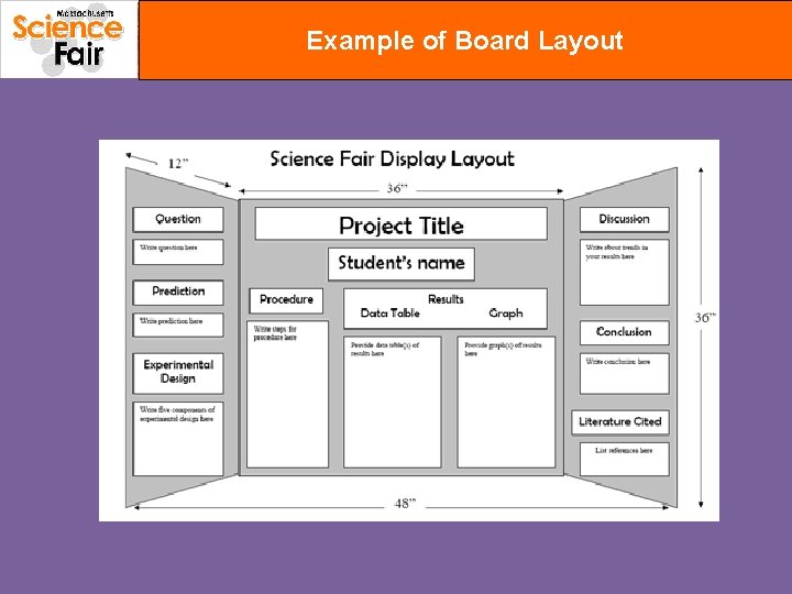 Example of Board Layout 