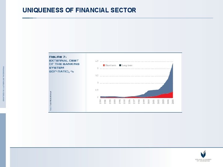 UNIQUENESS OF FINANCIAL SECTOR 