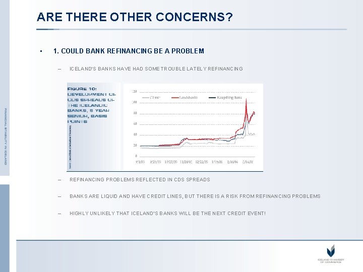 ARE THERE OTHER CONCERNS? • 1. COULD BANK REFINANCING BE A PROBLEM – ICELAND'S