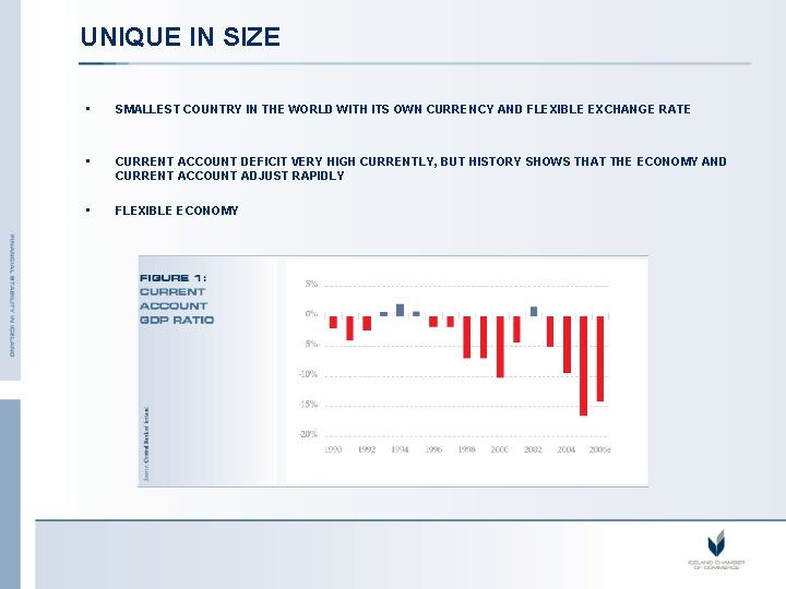 UNIQUE IN SIZE • SMALLEST COUNTRY IN THE WORLD WITH ITS OWN CURRENCY AND