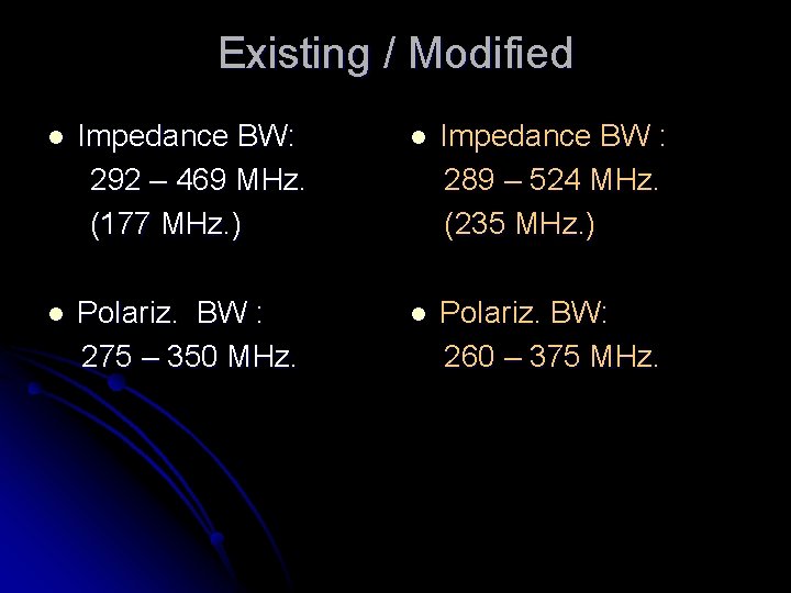 Existing / Modified l Impedance BW: 292 – 469 MHz. (177 MHz. ) l