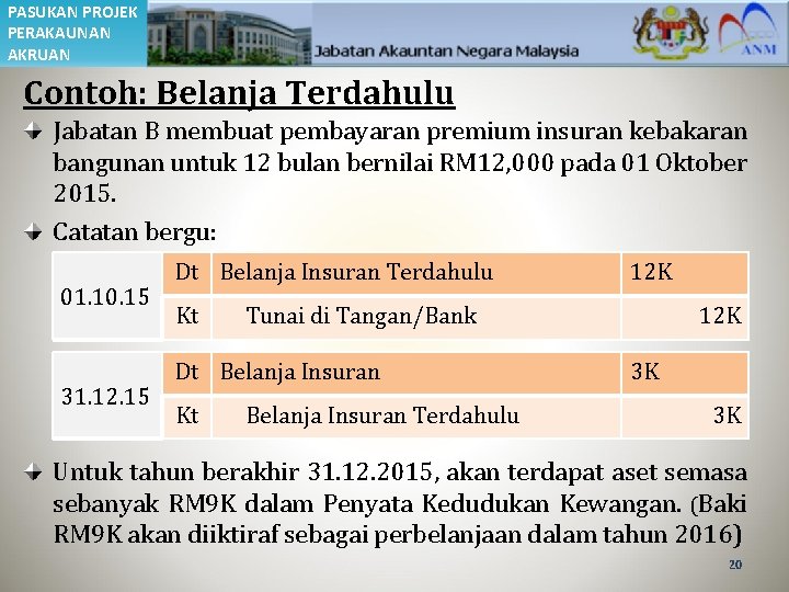 PASUKAN PROJEK PERAKAUNAN AKRUAN Contoh: Belanja Terdahulu Jabatan B membuat pembayaran premium insuran kebakaran