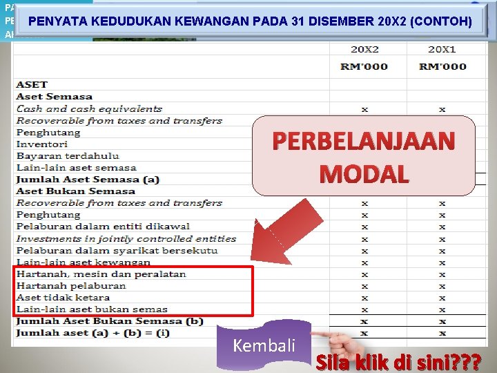 PASUKAN PROJEK PERAKAUNAN PENYATA KEDUDUKAN KEWANGAN PADA 31 DISEMBER 20 X 2 (CONTOH) AKRUAN