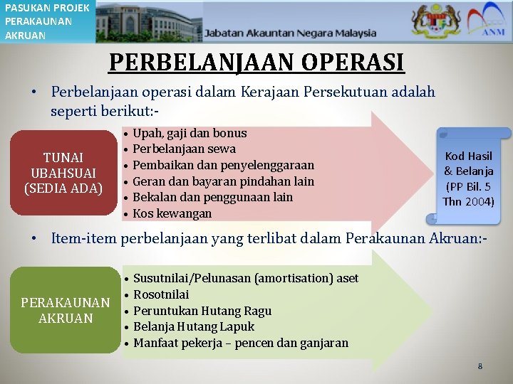 PASUKAN PROJEK PERAKAUNAN AKRUAN PERBELANJAAN OPERASI • Perbelanjaan operasi dalam Kerajaan Persekutuan adalah seperti