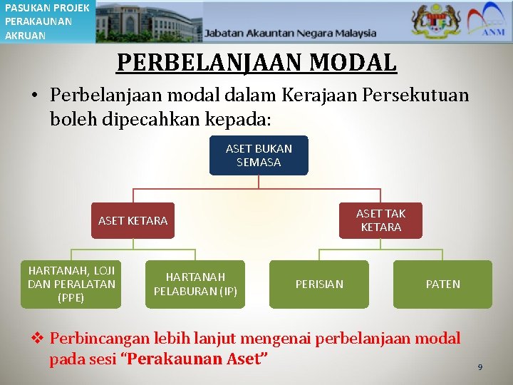 PASUKAN PROJEK PERAKAUNAN AKRUAN PERBELANJAAN MODAL • Perbelanjaan modal dalam Kerajaan Persekutuan boleh dipecahkan