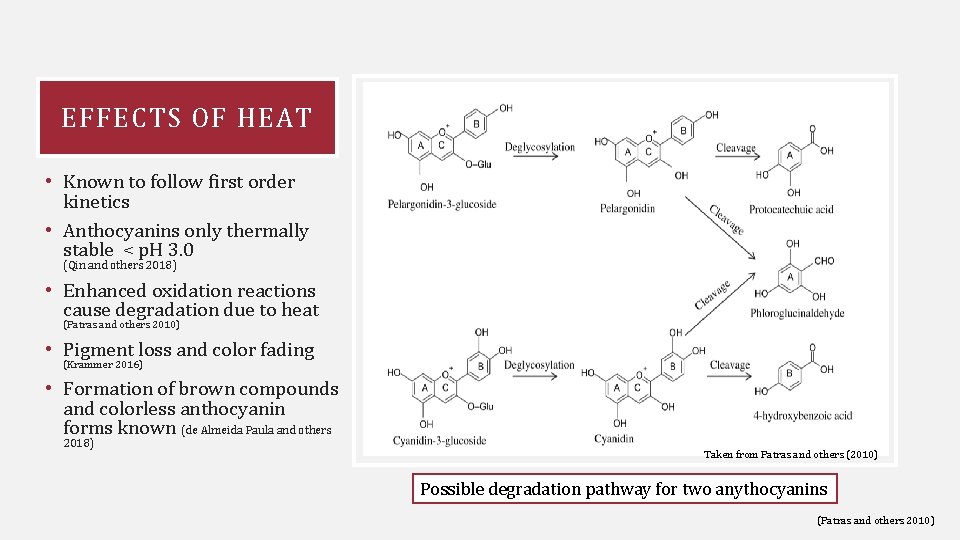 EFFECTS OF HEAT • Known to follow first order kinetics • Anthocyanins only thermally