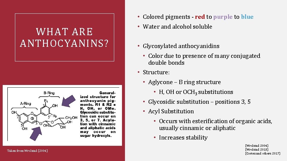  • Colored pigments ‐ red to purple to blue WHAT ARE ANTHOCYANINS? •