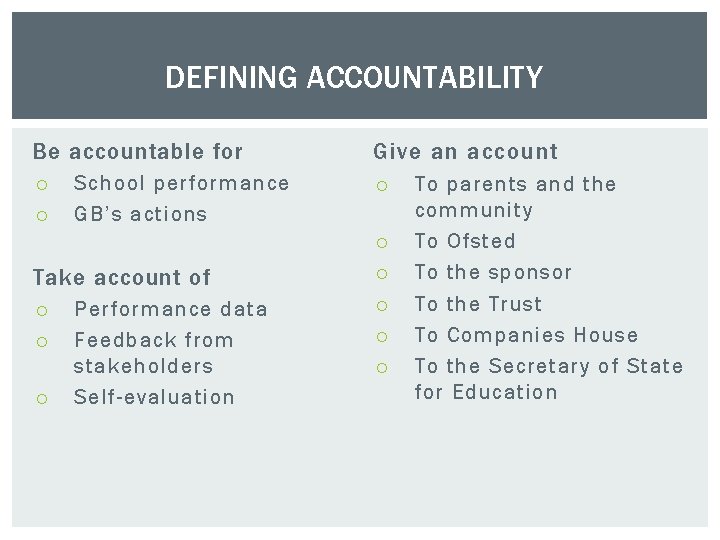 DEFINING ACCOUNTABILITY Be accountable for School performance GB’s actions Give an account Take account