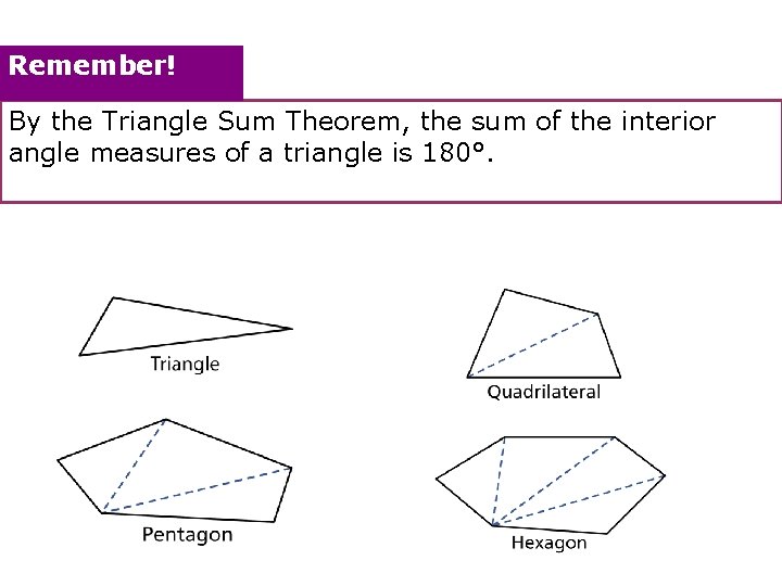 Remember! By the Triangle Sum Theorem, the sum of the interior angle measures of