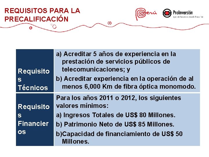 REQUISITOS PARA LA PRECALIFICACIÓN Requisito s Técnicos Requisito s Financier os a) Acreditar 5