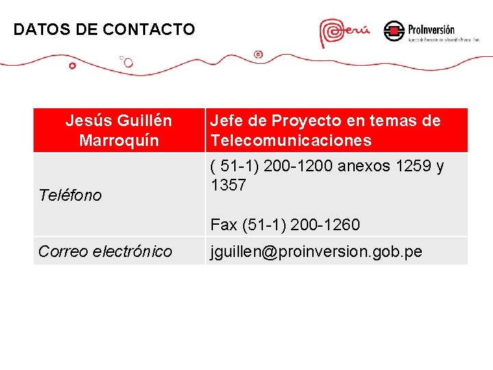 DATOS DE CONTACTO Jesús Guillén Marroquín Teléfono Jefe de Proyecto en temas de Telecomunicaciones
