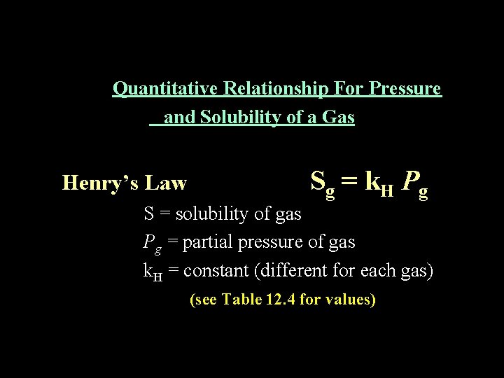 Quantitative Relationship For Pressure and Solubility of a Gas Henry’s Law Sg = k