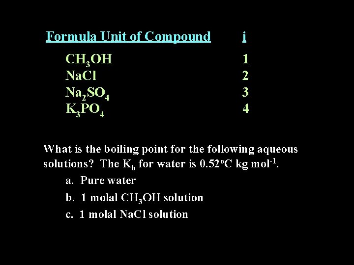 Formula Unit of Compound CH 3 OH Na. Cl Na 2 SO 4 K