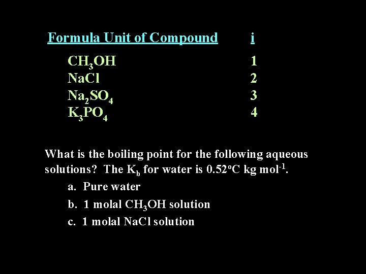 Formula Unit of Compound CH 3 OH Na. Cl Na 2 SO 4 K Formula Unit of Compound CH 3 OH Na. Cl Na 2 SO 4 K