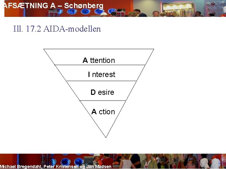 AFSÆTNING A – Schønberg Ill. 17. 2 AIDA-modellen A ttention I nterest D esire