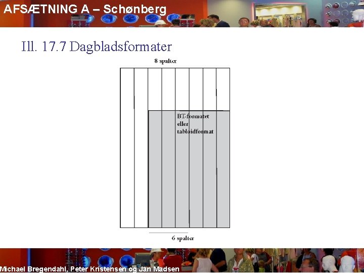 AFSÆTNING A – Schønberg Ill. 17. 7 Dagbladsformater Michael Bregendahl, Peter Kristensen og Jan