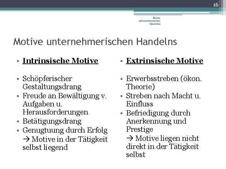 16 Motive unternehmerischen Handelns • Intrinsische Motive • Extrinsische Motive • Schöpferischer Gestaltungsdrang •