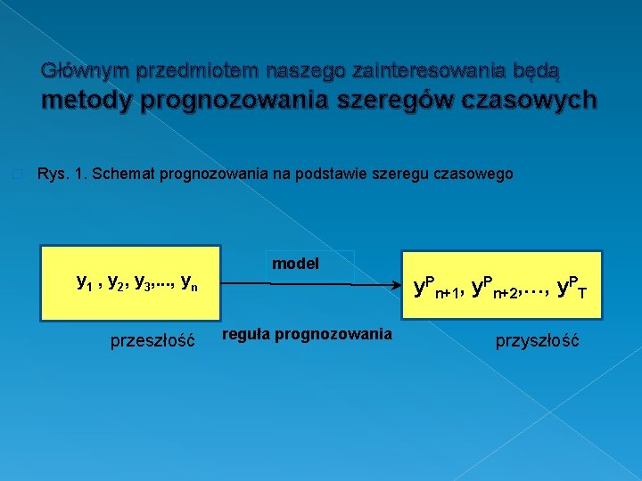 Głównym przedmiotem naszego zainteresowania będą metody prognozowania szeregów czasowych � Rys. 1. Schemat prognozowania