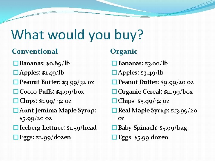 What would you buy? Conventional Organic �Bananas: $0. 89/lb �Apples: $1. 49/lb �Peanut Butter: