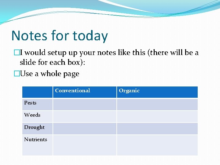 Notes for today �I would setup up your notes like this (there will be