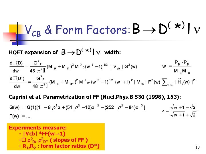 VCB & Form Factors: HQET expansion of width: Caprini et al. Parametrization of FF