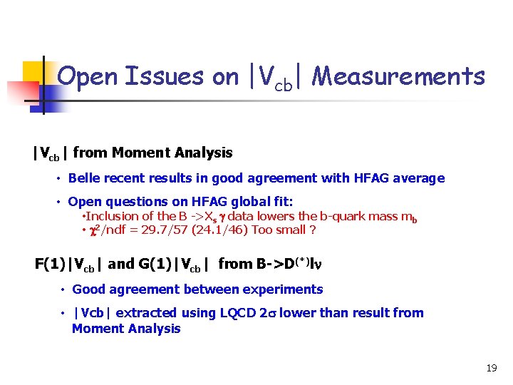 Open Issues on |Vcb| Measurements |Vcb| from Moment Analysis • Belle recent results in